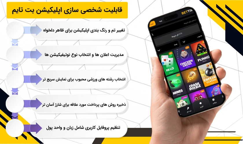 قابلیت شخصی سازی اپلیکیشن بت تایم